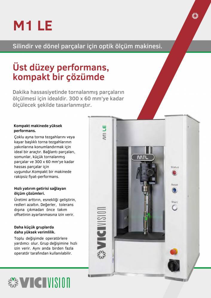 YENİ! M1LE EKONOMİK MODEL