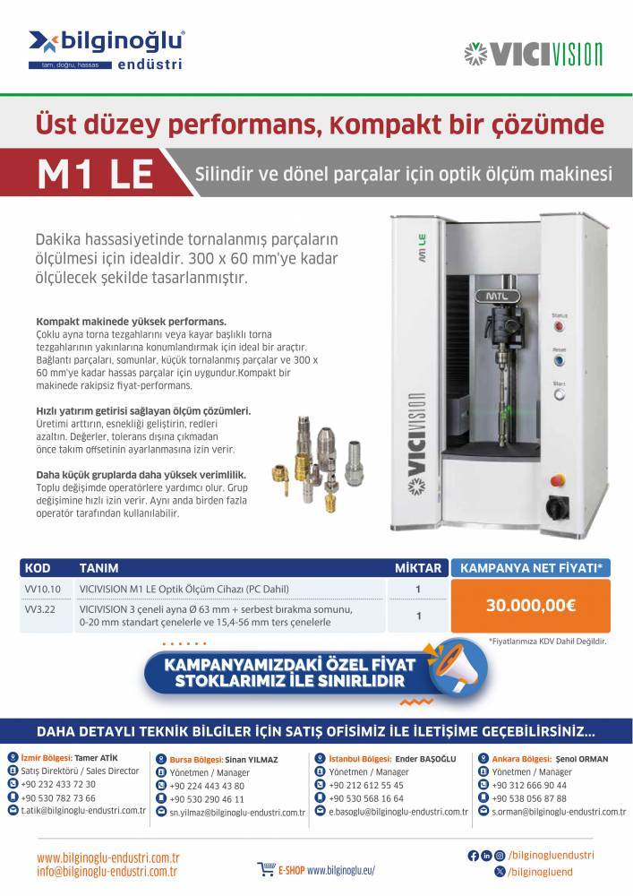 Yeni M1LE Ekonomik Model!