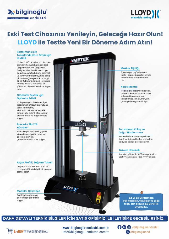 Eski Test Cihazınızı Yenileyin, Geleceğe Hazır Olun!